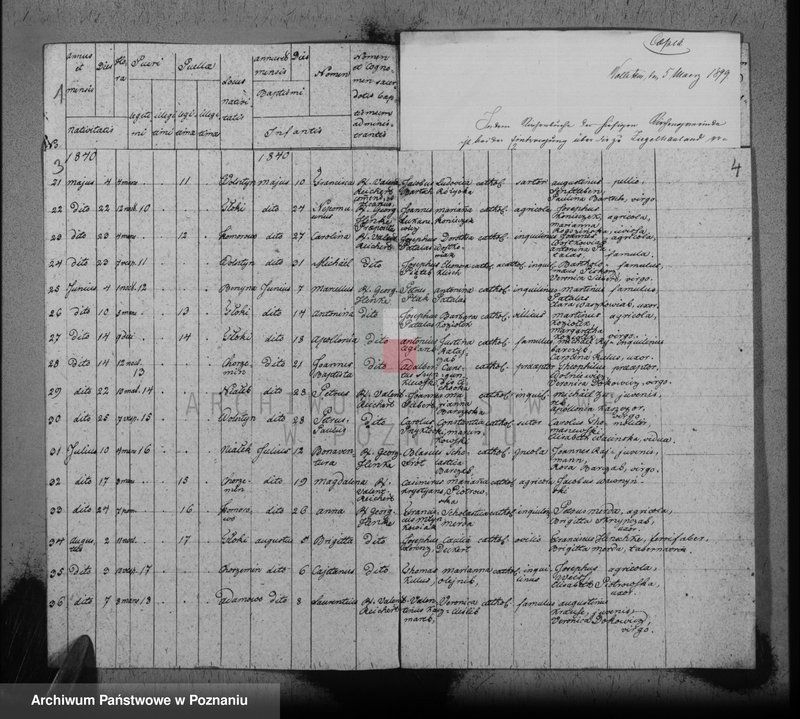 image.from.unit.number "Duplikat der Gebornen"