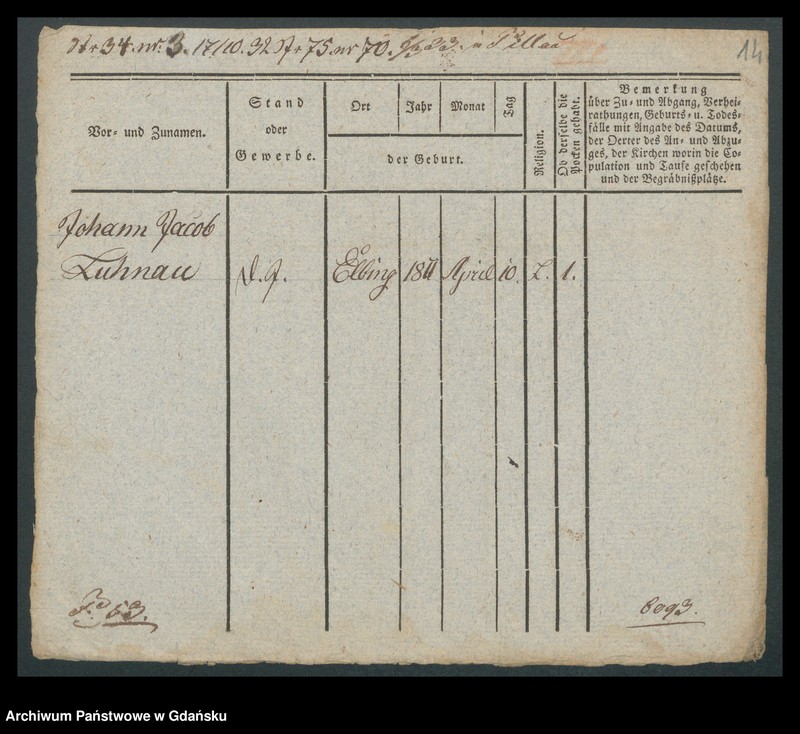 image.from.unit.number "Karty meldunkowe: Lugan - Lunk"