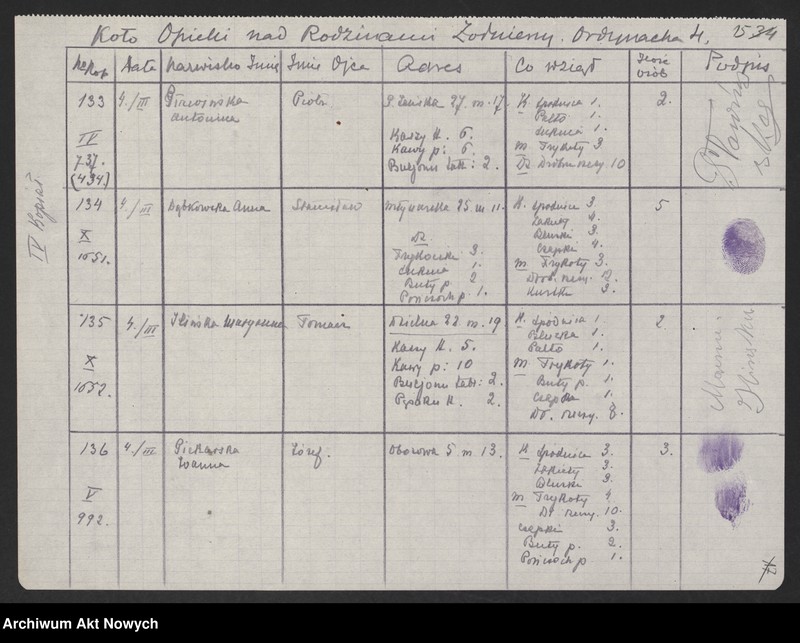 image.from.unit.number "Koło Opieki nad Rodzinami Żołnierzy w Warszawie (Pokwitowania)"
