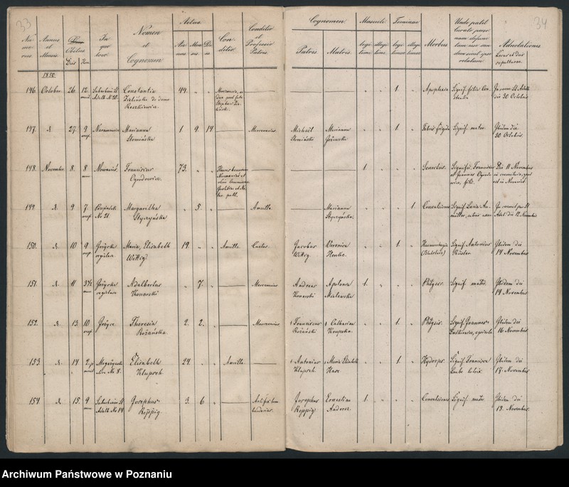 Obraz 19 z jednostki "Księga zgonów"