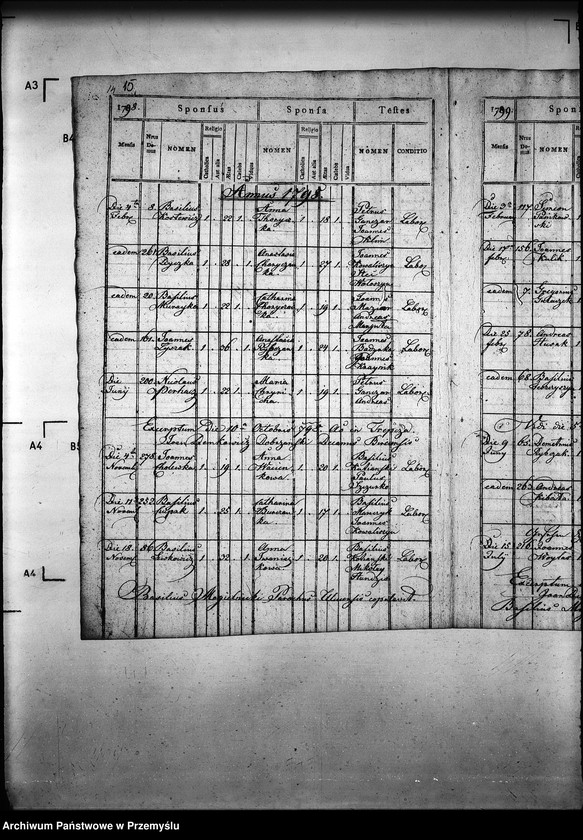 image.from.unit.number "[Kopie ksiąg metrykalnych parafii Ulucz z filiami Hroszówka, Dobra (dekanat Dynów)]"