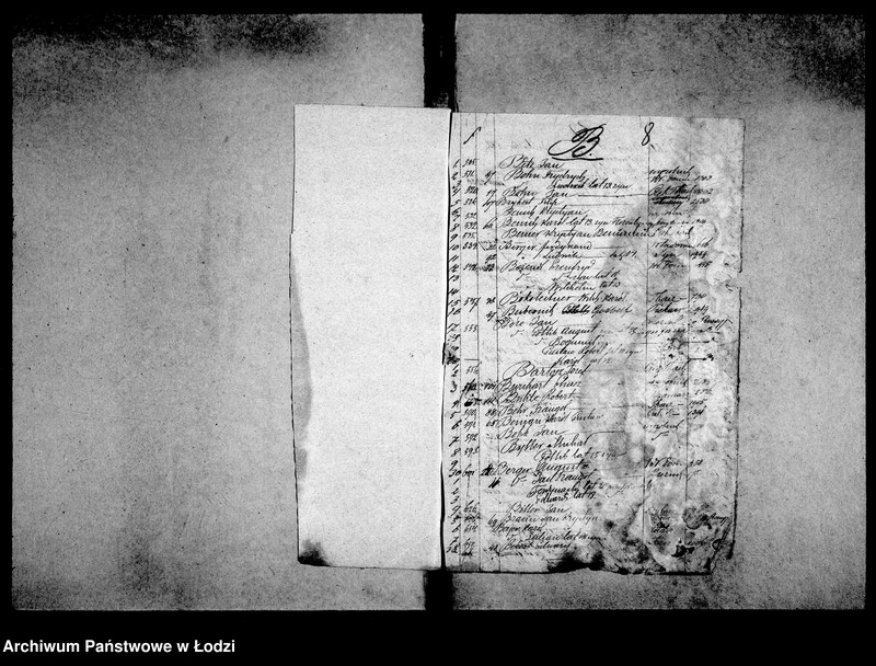 Obraz 15 z jednostki "Akta tyczące się ewangelików"