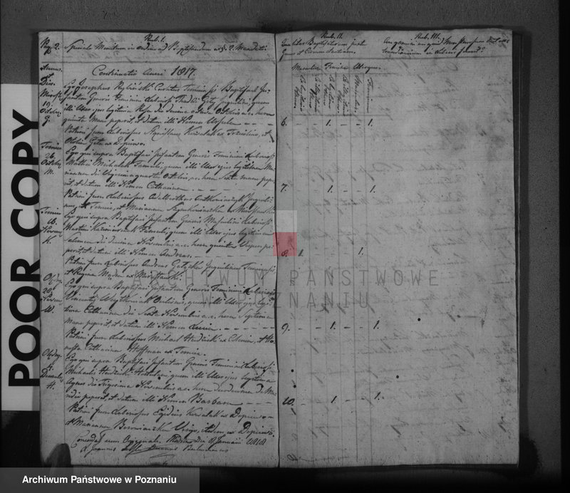 image.from.unit.number "Duplikat urodzonych, zaślubionych, zmarłych"
