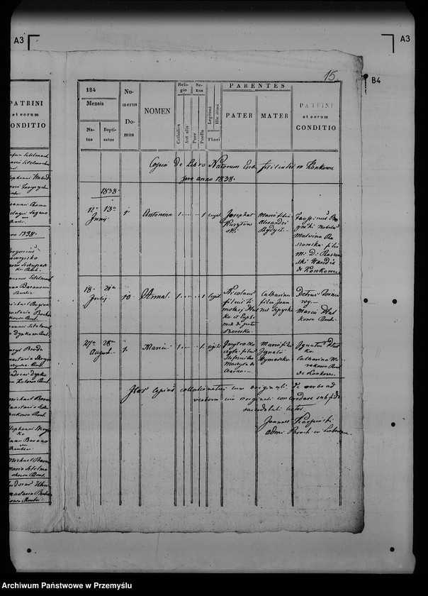 image.from.unit.number "[Kopie ksiąg metrykalnych parafii Wapowce z filiami Bełwin, Kuńkowce, Łętownia (dekanat Przemyśl)]"