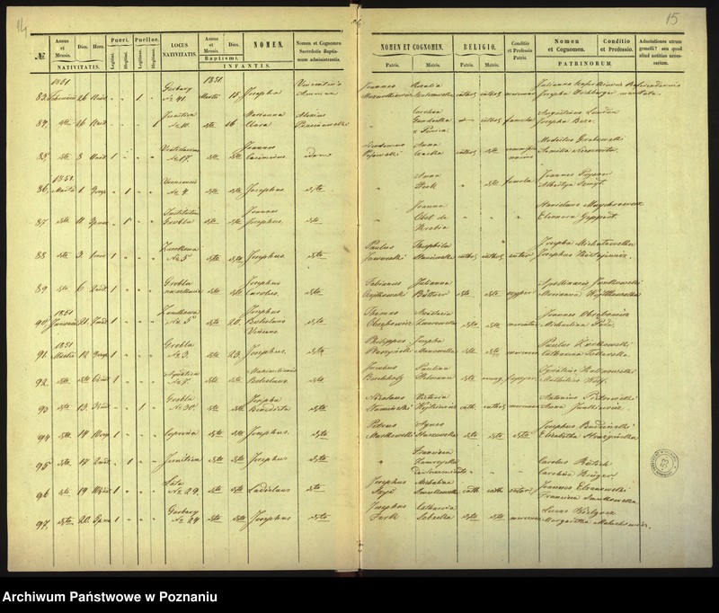 Obraz 10 z jednostki "Księga urodzeń"