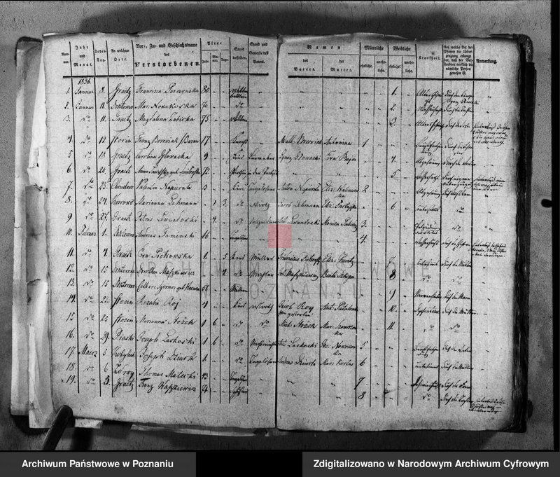 image.from.unit.number "Duplikat urodzeń, małżeństw i zgonów"
