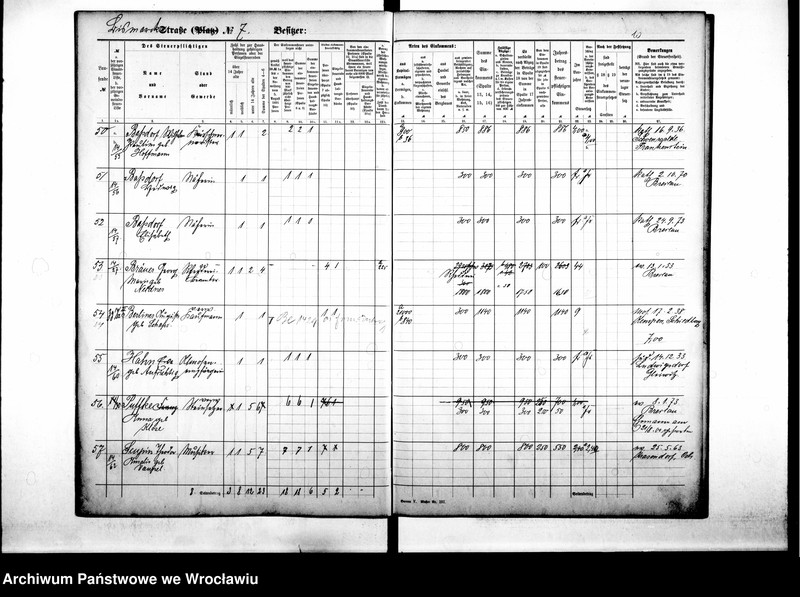 image.from.unit.number "Personenverzeichnisse"