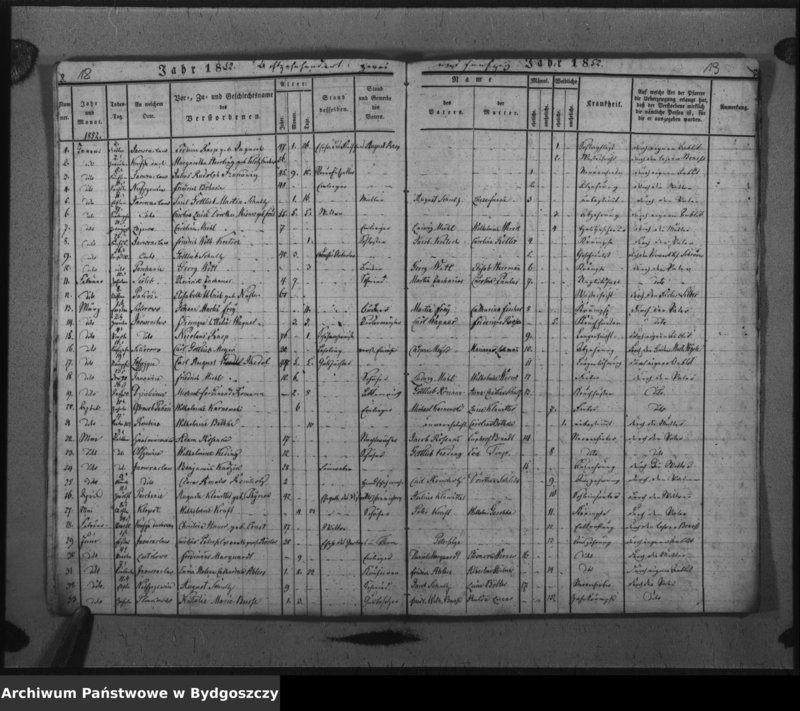 image.from.unit.number "Duplikat der Tauf - Trau - und Todtregister der evangelischen Kirche zu Inowrazlaw Jahr 1852"