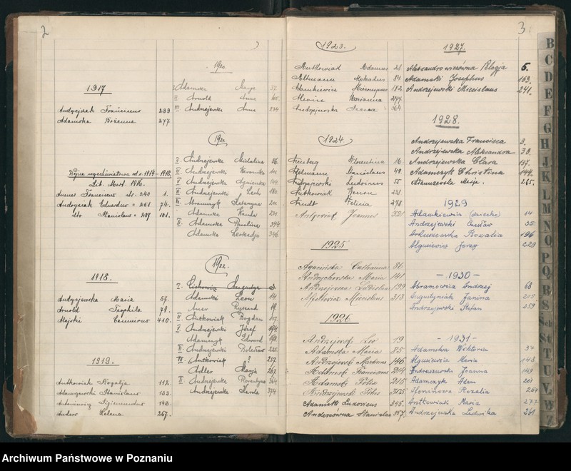 Obraz 4 z jednostki "Indeks zgonów"