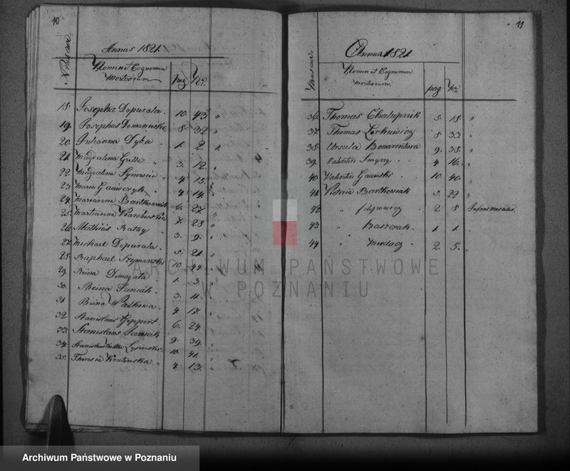 image.from.unit.number "Liber mortuorum"