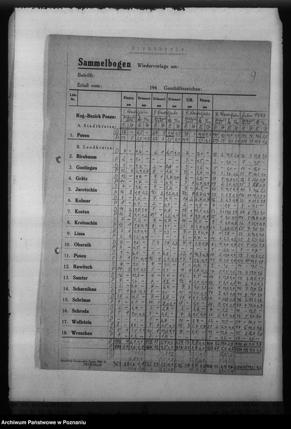 Obraz 13 z jednostki "Diphterie - Reichsgau wartheland"