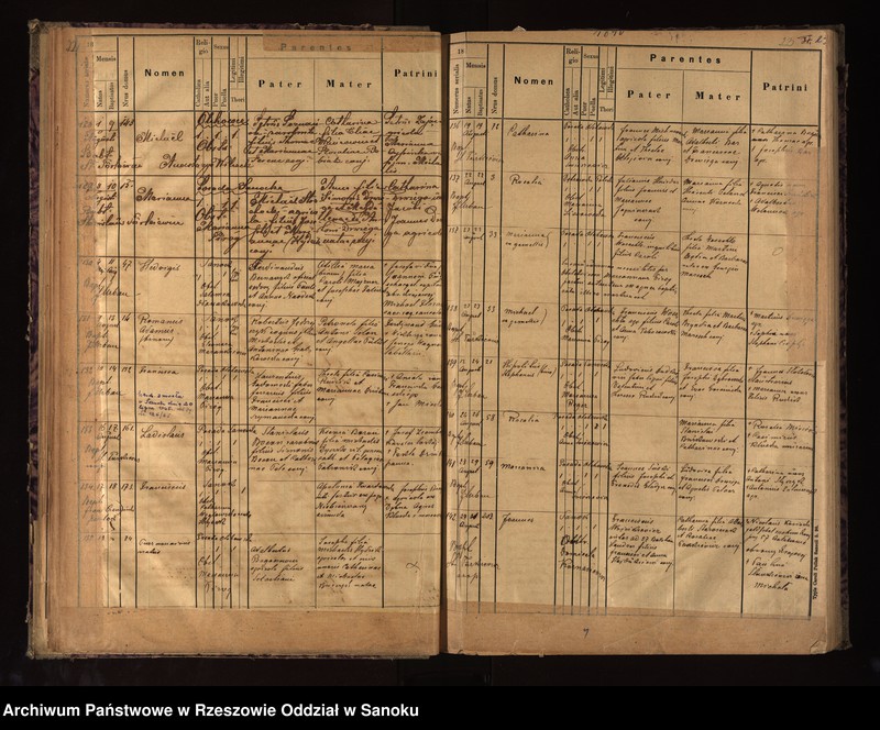 image.from.unit.number "Księga urodzeń z miejscowości Bykowce, Posada Olchowska, Posada Sanocka, Sanok"