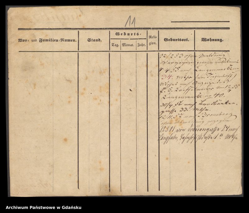 image.from.unit.number "Karty meldunkowe: Karbaum - Karls"