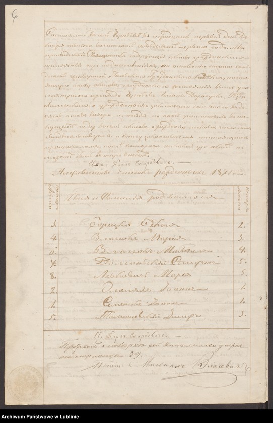 image.from.unit.number "Księga urodzeń, małżeństw i zgonów"