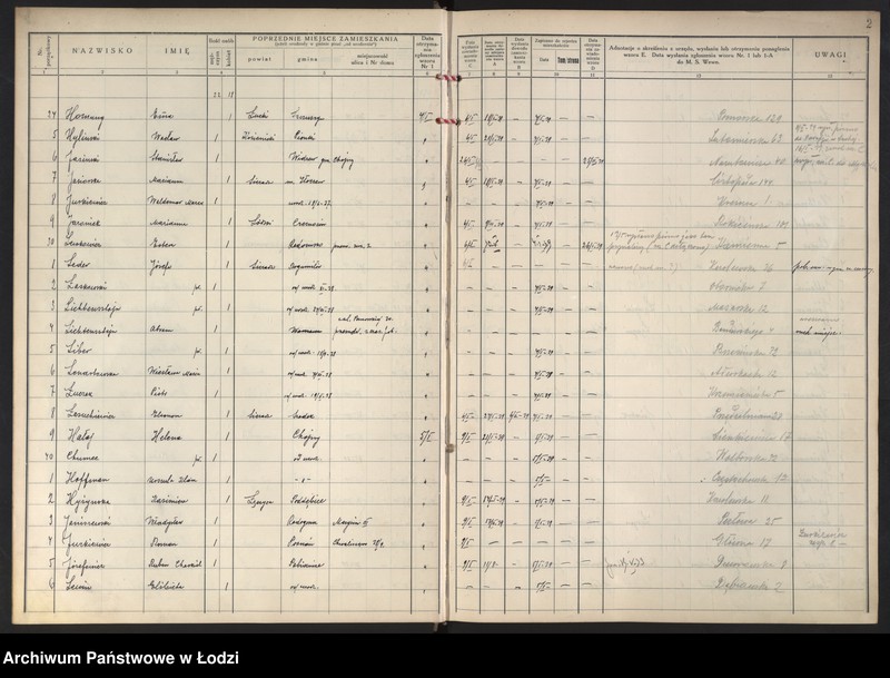 Obraz 6 z jednostki "Księga kontroli ruchu ludności (rejestr osób przybywających do gminy) Łódź, zespół III lit. H, I, J, L, Ł"