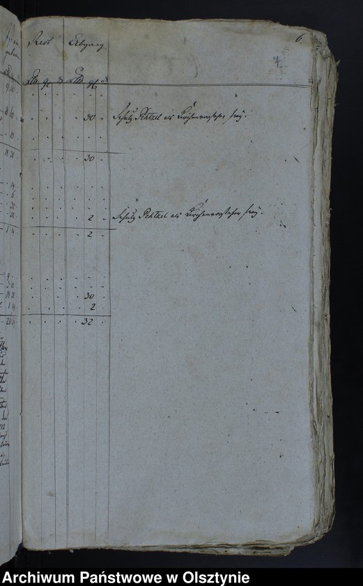 image.from.unit.number "Jahr Rechnung aller Einnahme und Ausgabe der Jäskendorffschen Kirche"