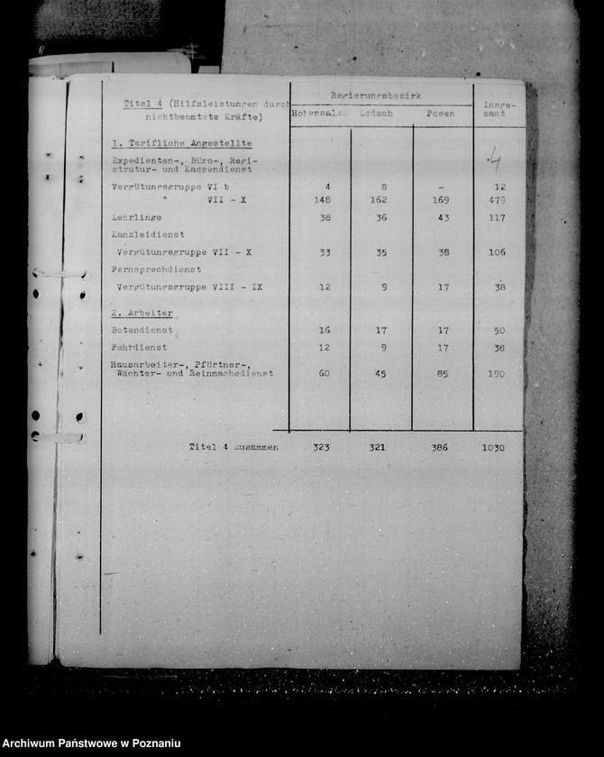 Obraz 9 z jednostki "Personalnachweisungen der Regierungen"