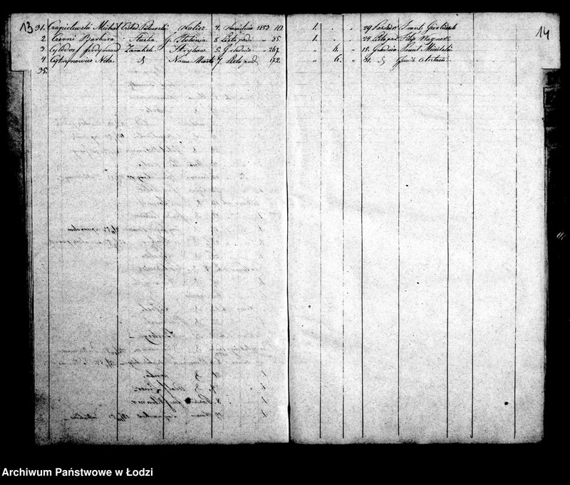 Obraz 11 z jednostki "Kontrolla osób chrześcijan za czasowymi paszportami przebywających w mieście Łodzi w roku 1853"