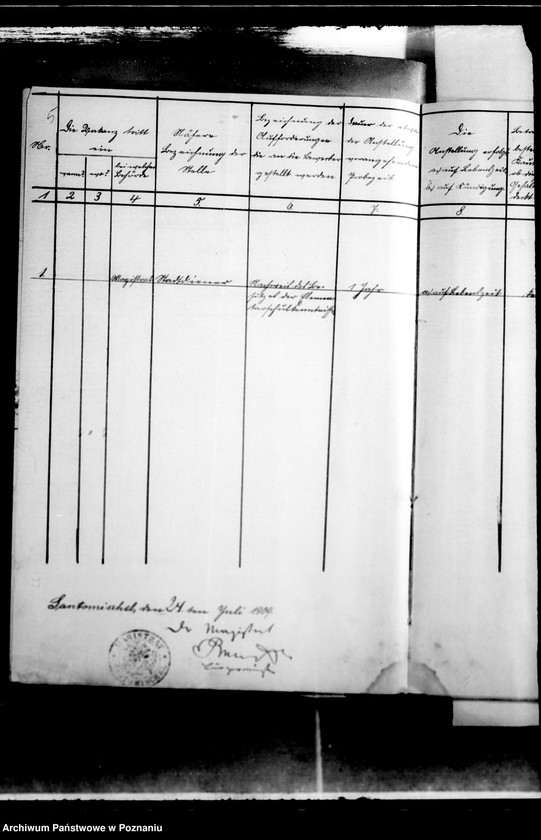 Obraz 9 z jednostki "Die Austellung und Versongung der Kommunalbeamten der Stadt Santomischel"