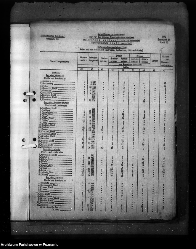 Obraz 9 z jednostki "Land - Sachsen"
