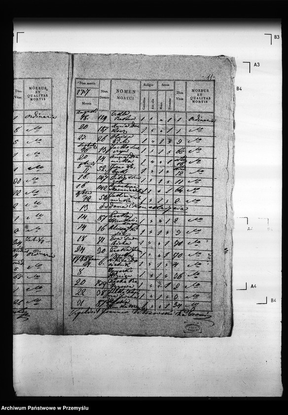 image.from.unit.number "[Kopie ksiąg metrykalnych parafii Trościaniec (dekanat Niemirów)]"