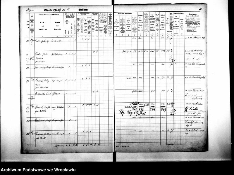 image.from.unit.number "Personalienverzeichnisse"