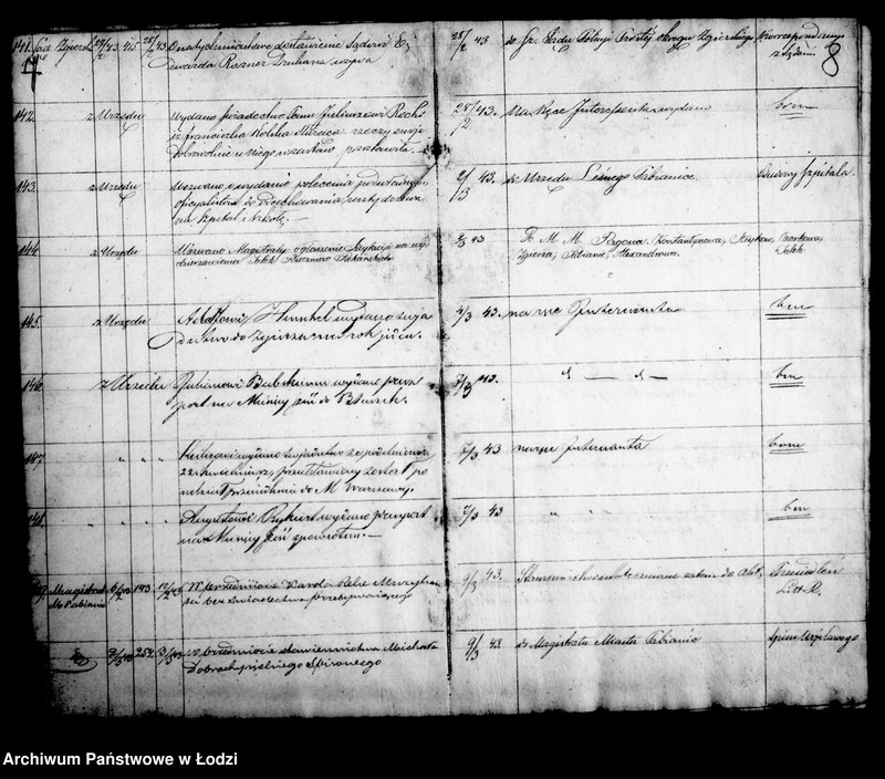 Obraz 8 z jednostki "Dziennik korespondencyjny magistratu miasta Łodzi z roku 1841/43"