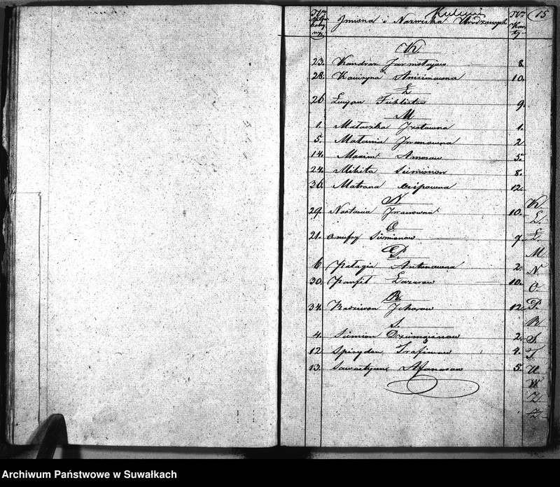 image.from.unit.number "Duplikat Aktów Urodzeń, Ślubów i Śmierci Starozakonnych Okręgu Sejny na rok 1865"
