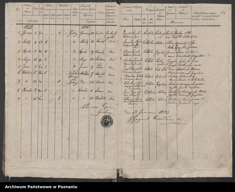 image.from.unit.number "Księga urodzeń, małżeństw, zgonów"
