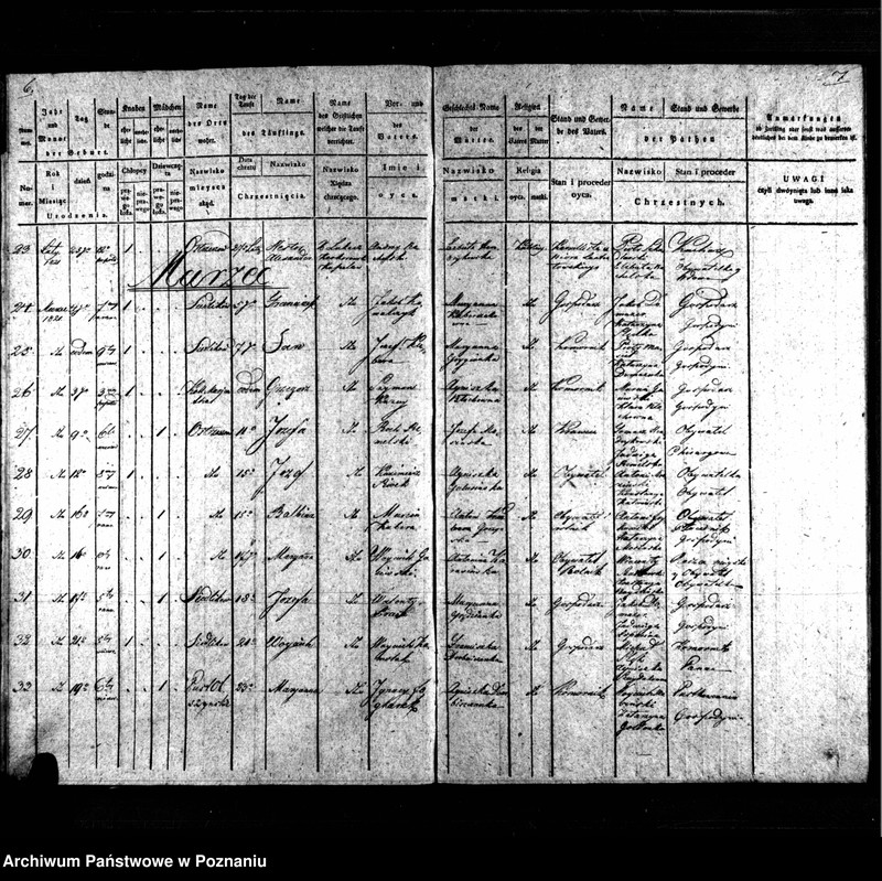 image.from.unit.number "Duplikat chrztów, pogrzebów i ślubów"