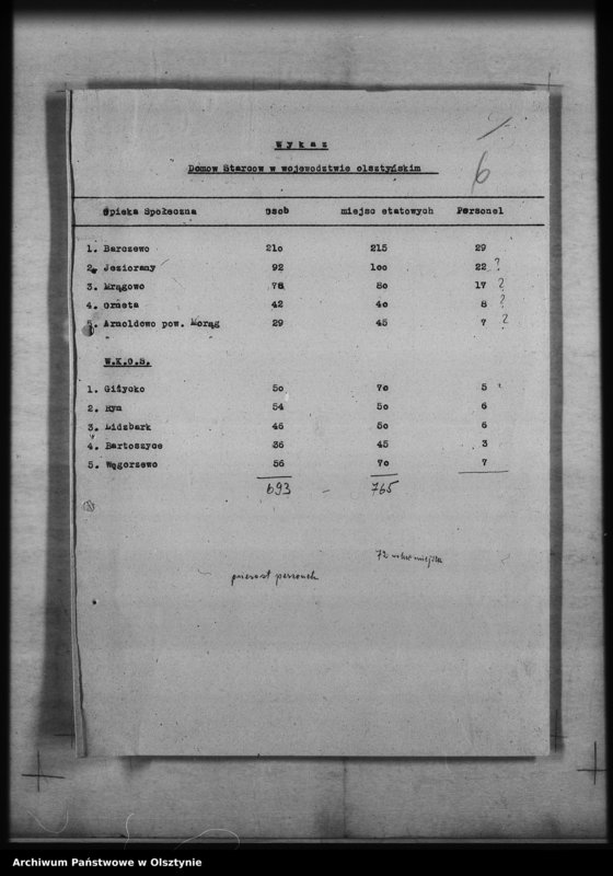 image.from.unit.number "Zakłady opiekuńcze"