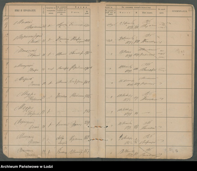 Obraz 16 z jednostki "[Księga ludności niestałej m. Łodzi lit. M]"