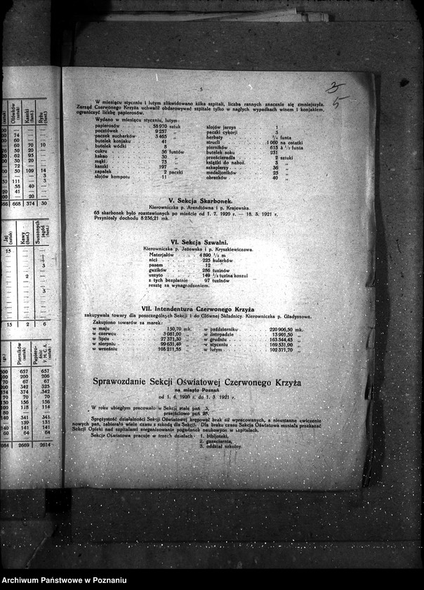 Obraz 9 z jednostki "Sprawy gospodarcze-ogólne Sprawozdania miesięczne działalności dep."