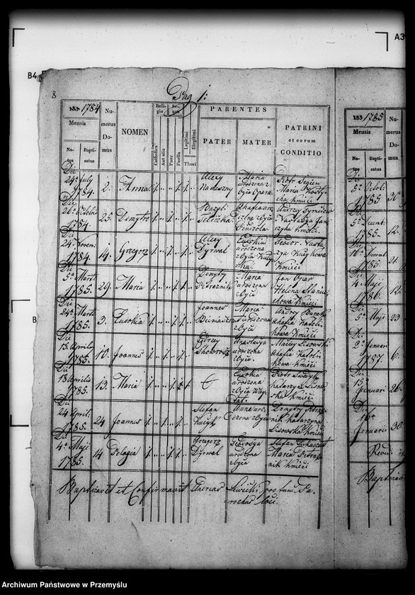 image.from.unit.number "[Kopie ksiąg metrykalnych parafii Górzanka z filiami Radziejowa, Wola Gorzańska (dekanat Baligród)]"