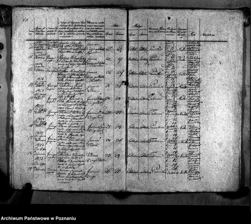 image.from.unit.number "Liber baptisatorum, copulatorum, mortuorum"