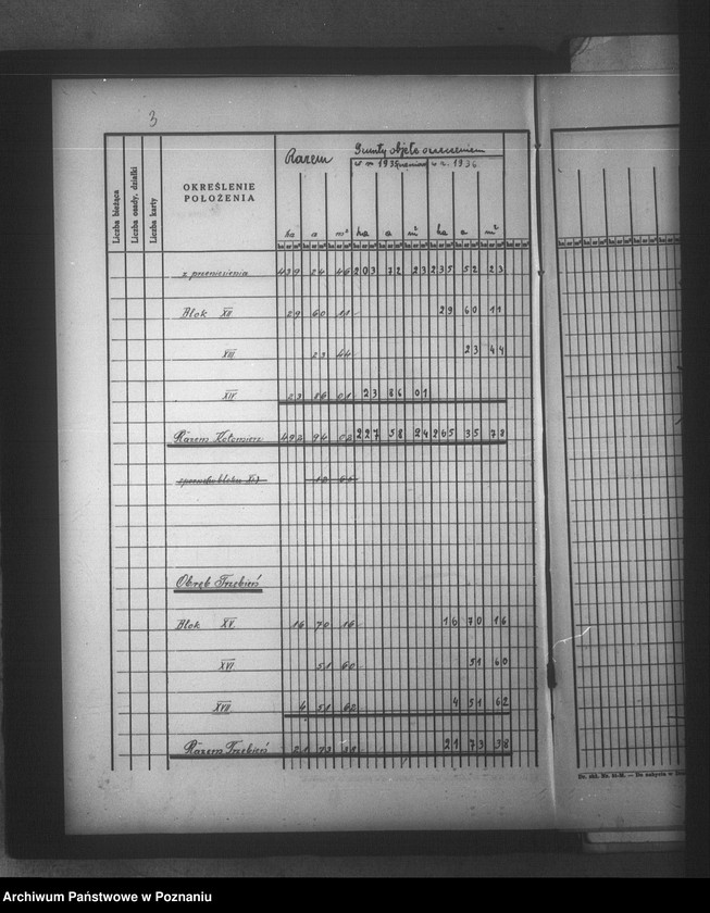Obraz 7 z jednostki "Rejestr pomiarowy majątków Kotomierz-Trzebień powiatu bydgoskiego"
