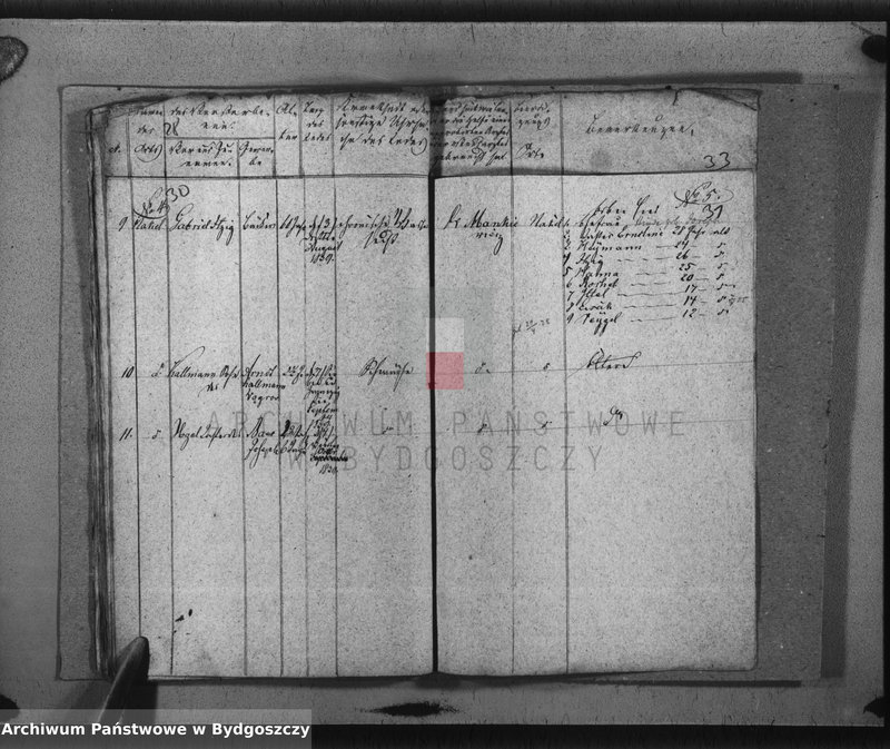 image.from.unit.number "Akta urodzeń, ślubów, zgonów, rozwody"