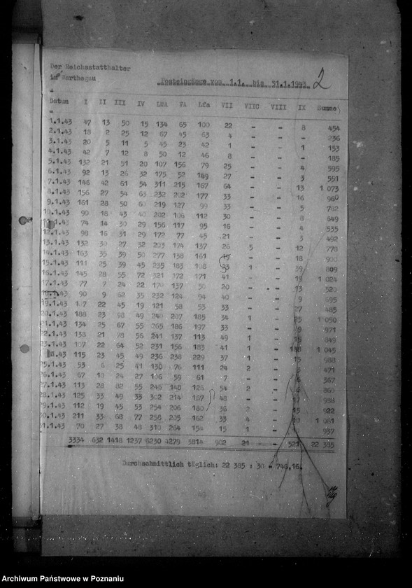 Obraz 6 z jednostki "Vereinfachungsmassnahmen- allgemein"