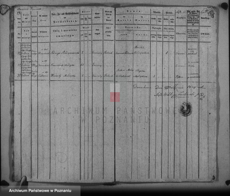 image.from.unit.number "Liber baptisatorum, copulatorum u. mortuorum"