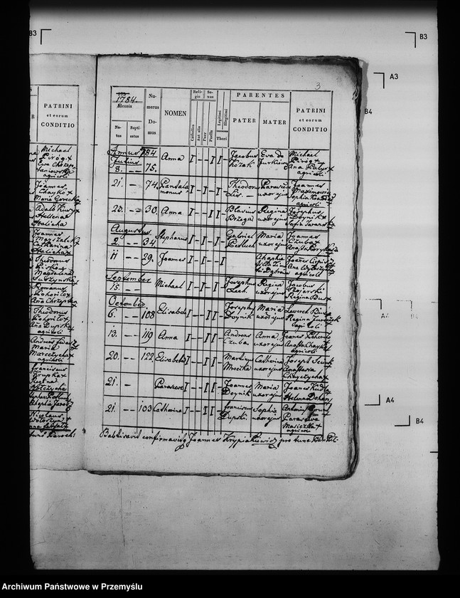 image.from.unit.number "[Kopie ksiąg metrykalnych parafii Pełkinie (dekanat Jarosław)]"