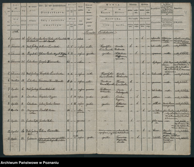 image.from.unit.number "Księga zgonów"