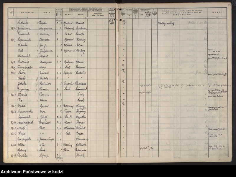 image.from.unit.number "Księga kontroli ruchu ludności (rejestr osób przybywających do gminy) Łódź, komisariat III, ks. II, nr 3484-6892"