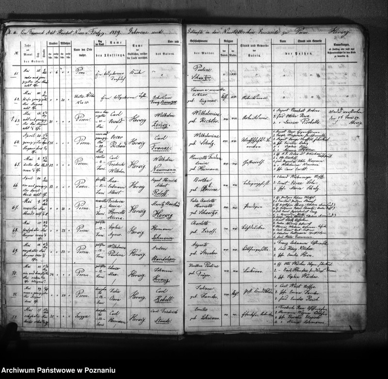 Obraz 19 z jednostki "Taufbuch"