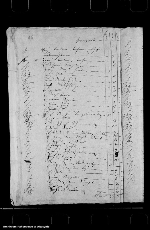 image.from.unit.number "Acta die Ainventation, Taxation und Exdivision des Vermögens der geschiedenen Horchschen Eheleute aus Sommerau"