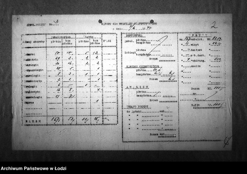 Obraz 5 z jednostki "[Ambulatorium nr 3. Dzienne sprawozdania statystyczne]"
