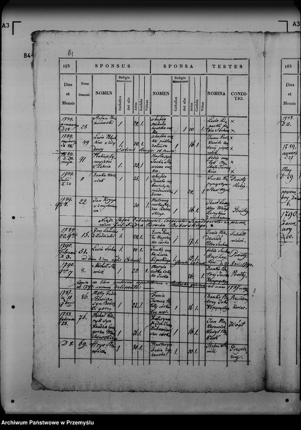 image.from.unit.number "[Kopie ksiąg metrykalnych parafii Boberka (dekanat Lutowiska)]"