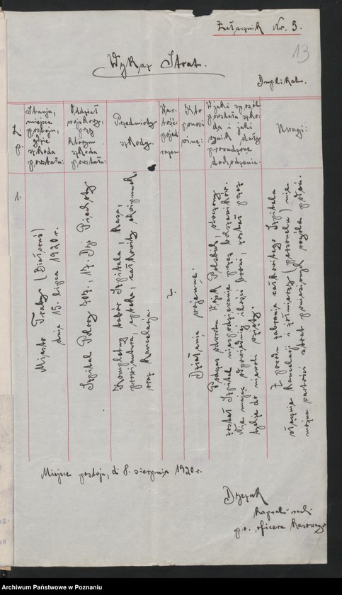 Obraz 15 z jednostki "Koło - Poznań przebieg służby wojskowej Leonarda Dyczaka."