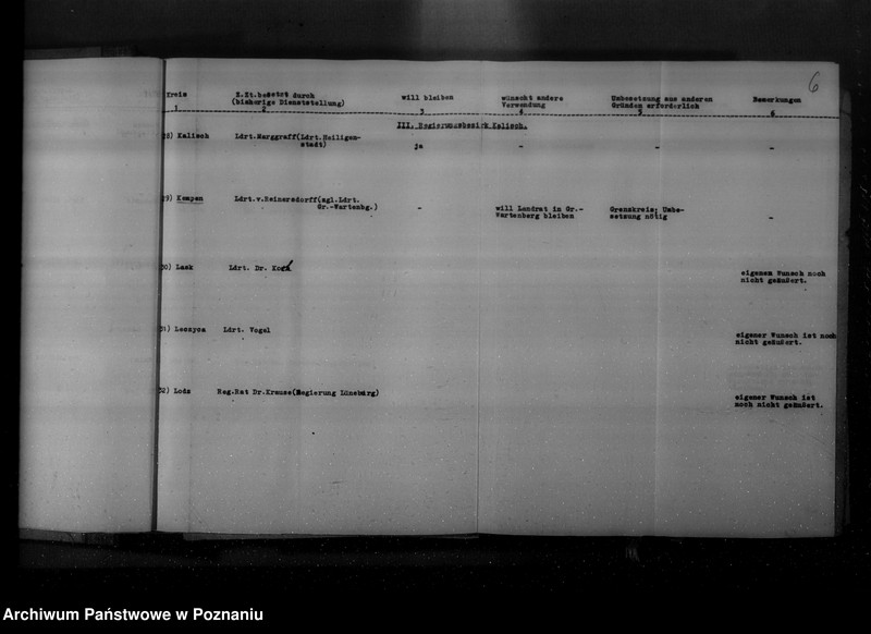 Obraz 11 z jednostki "Spisy i personalia urzędników, landratów oraz urzędników landrackich, miejskich i komisarzy obwodowych"