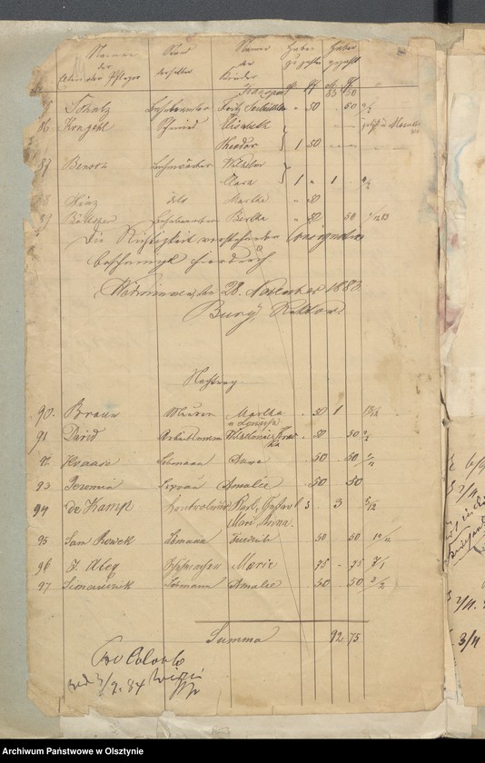 image.from.unit.number "Einnahme und Ausgabe Beläge der Kirchspielsschulkasse zu Widminnen"