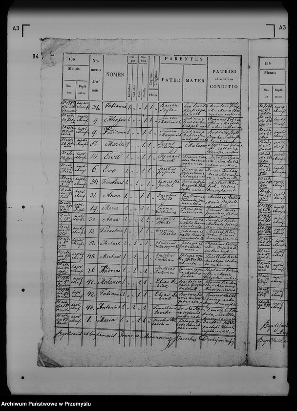 image.from.unit.number "[Kopie ksiąg metrykalnych parafii Drohojów z filiami Hnatkowice, Trójczyce, Zabłotce (dekanat Radymno)]"